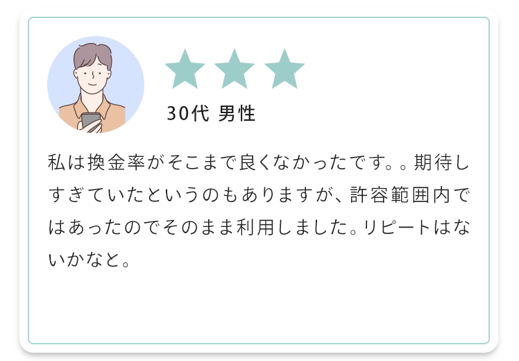 30代 男性